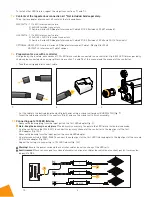 Preview for 6 page of Gavita HGC906461 Manual