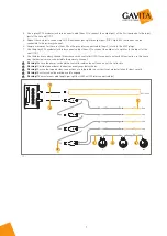 Preview for 7 page of Gavita Pro 1000e Manual