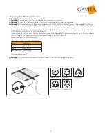 Preview for 5 page of Gavita Pro 1700 LED EU 240 Manual