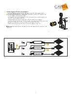 Preview for 7 page of Gavita Pro 1700 LED EU 240 Manual