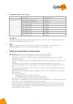 Preview for 3 page of Gavita Proline CT 2000e Quick Start Manual