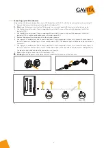 Preview for 6 page of Gavita Proline CT 2000e Quick Start Manual