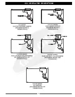 Preview for 5 page of GAYLORD C-6000 Series Technical Manual