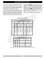 Preview for 21 page of GAYLORD C-6000 Series Technical Manual