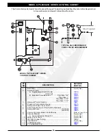 Preview for 33 page of GAYLORD C-6000 Series Technical Manual