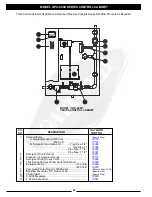 Preview for 34 page of GAYLORD C-6000 Series Technical Manual