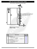 Preview for 36 page of GAYLORD C-6000 Series Technical Manual