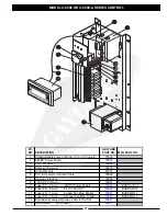 Preview for 37 page of GAYLORD C-6000 Series Technical Manual