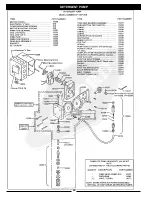 Preview for 40 page of GAYLORD C-6000 Series Technical Manual