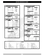 Preview for 51 page of GAYLORD C-6000 Series Technical Manual