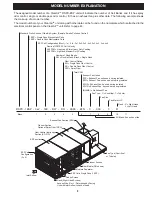 Предварительный просмотр 8 страницы GAYLORD ClearAir RSPC-ESP SERIES Technical Manual