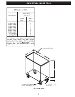 Предварительный просмотр 31 страницы GAYLORD ClearAir RSPC-ESP SERIES Technical Manual