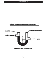 Предварительный просмотр 56 страницы GAYLORD ClearAir RSPC-ESP SERIES Technical Manual