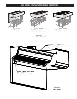 Preview for 4 page of GAYLORD ELX SERIES Installation, Operation & Maintenance Manual