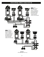 Preview for 12 page of GAYLORD ELX SERIES Installation, Operation & Maintenance Manual