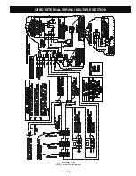 Preview for 13 page of GAYLORD ELX SERIES Installation, Operation & Maintenance Manual