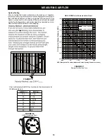 Preview for 17 page of GAYLORD ELX SERIES Installation, Operation & Maintenance Manual