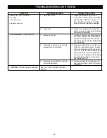 Preview for 21 page of GAYLORD ELX SERIES Installation, Operation & Maintenance Manual