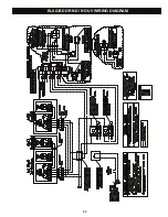 Preview for 28 page of GAYLORD ELX SERIES Installation, Operation & Maintenance Manual