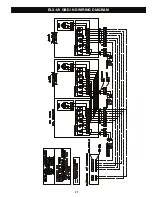 Preview for 30 page of GAYLORD ELX SERIES Installation, Operation & Maintenance Manual