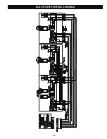 Preview for 31 page of GAYLORD ELX SERIES Installation, Operation & Maintenance Manual