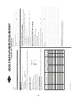 Preview for 33 page of GAYLORD ELX SERIES Installation, Operation & Maintenance Manual