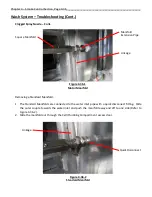 Preview for 62 page of GAYLORD RSPC-ESP-OW Series Technical Manual