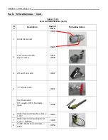 Preview for 92 page of GAYLORD RSPC-ESP-OW Series Technical Manual