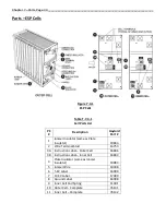 Preview for 94 page of GAYLORD RSPC-ESP-OW Series Technical Manual