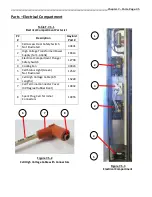 Preview for 95 page of GAYLORD RSPC-ESP-OW Series Technical Manual