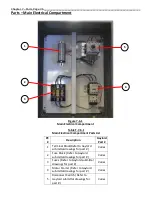 Preview for 96 page of GAYLORD RSPC-ESP-OW Series Technical Manual