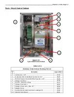 Preview for 97 page of GAYLORD RSPC-ESP-OW Series Technical Manual