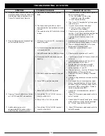 Preview for 18 page of GAYLORD Ultima Vent GX2-UV Technical Manual