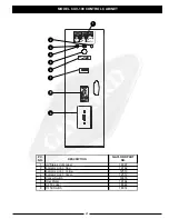 Preview for 21 page of GAYLORD Ultima Vent GX2-UV Technical Manual