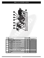 Preview for 22 page of GAYLORD Ultima Vent GX2-UV Technical Manual