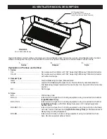 Preview for 5 page of GAYLORD XG-BDL Installation Operation & Maintenance