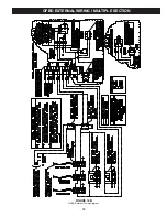 Preview for 13 page of GAYLORD XG-BDL Installation Operation & Maintenance