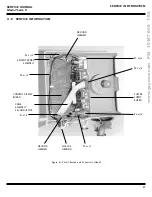 Предварительный просмотр 71 страницы Gaymar MEDI-THERM II MTA5900 Series Service Manual