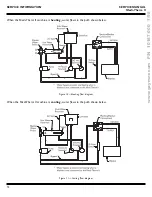 Предварительный просмотр 74 страницы Gaymar MEDI-THERM II MTA5900 Series Service Manual