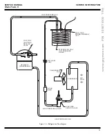 Предварительный просмотр 75 страницы Gaymar MEDI-THERM II MTA5900 Series Service Manual