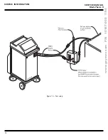 Предварительный просмотр 76 страницы Gaymar MEDI-THERM II MTA5900 Series Service Manual