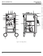 Предварительный просмотр 78 страницы Gaymar MEDI-THERM II MTA5900 Series Service Manual