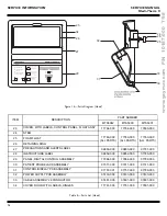 Предварительный просмотр 80 страницы Gaymar MEDI-THERM II MTA5900 Series Service Manual