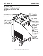 Preview for 27 page of Gaymar MEDI-THERM III Operator'S Manual