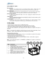 Preview for 21 page of Gaz Industrie BTwin BTH25 Technical Instructions