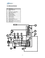 Preview for 23 page of Gaz Industrie BTwin BTH25 Technical Instructions