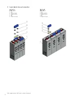 Предварительный просмотр 6 страницы GAZ lomain KGL P Series Installation, Operation And Maintenance Instructions