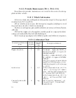 Предварительный просмотр 44 страницы GAZ VALDAI GAZ33104 Operation Instruction Manual