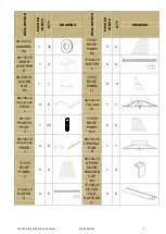 Preview for 5 page of Gazebo penguin 41212MR-12 SAND Assembly Instructions Manual