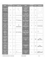 Preview for 18 page of Gazebo penguin 43202-22 Assembly Instructions Manual